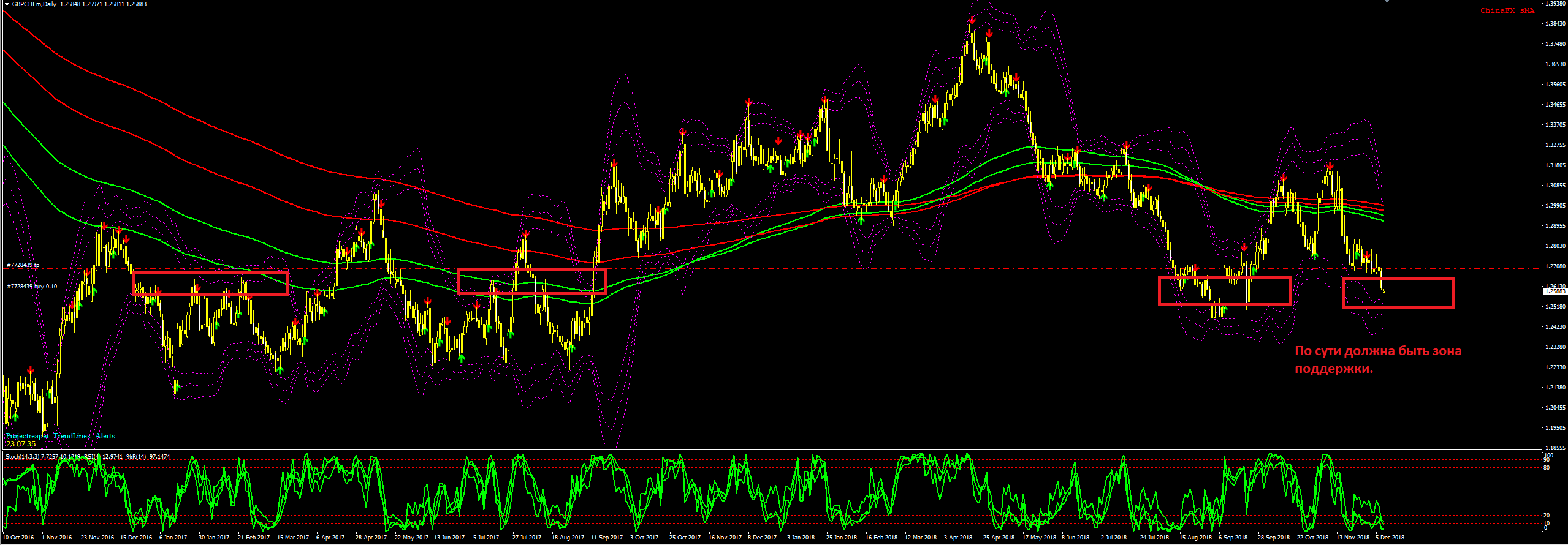 gbpjpy_d1.PNG