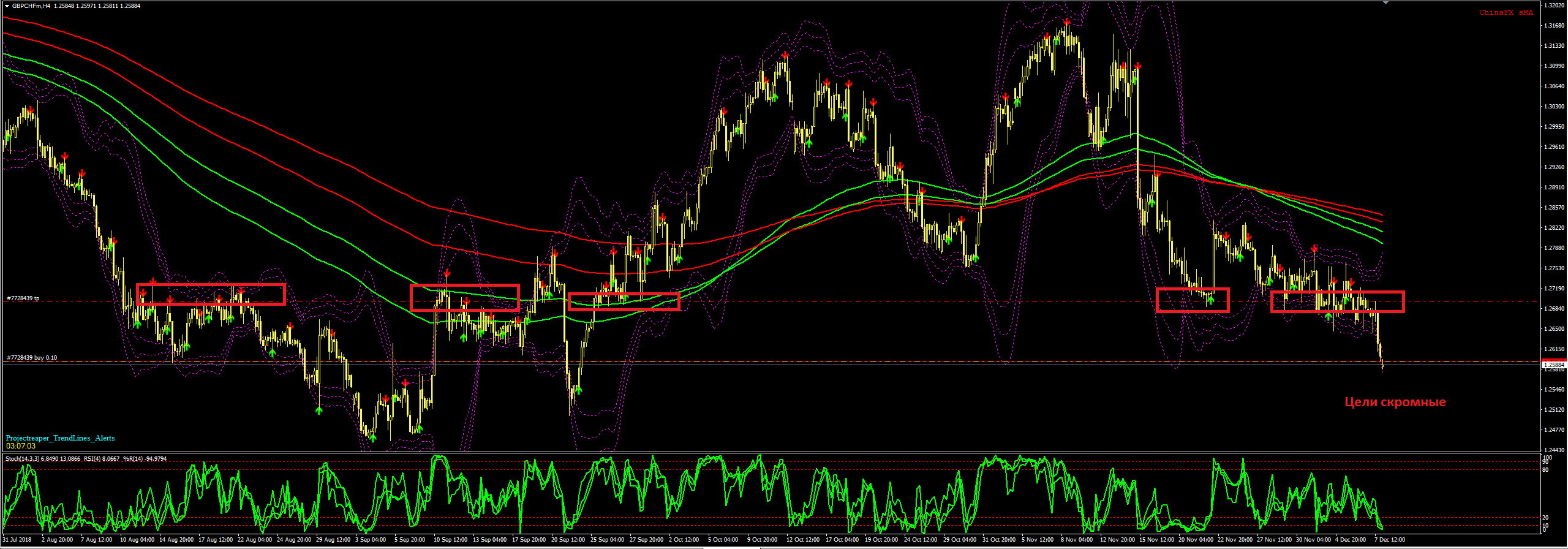 gbpjpy_h4.PNG