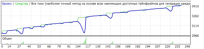 USDSGD_2018.gif