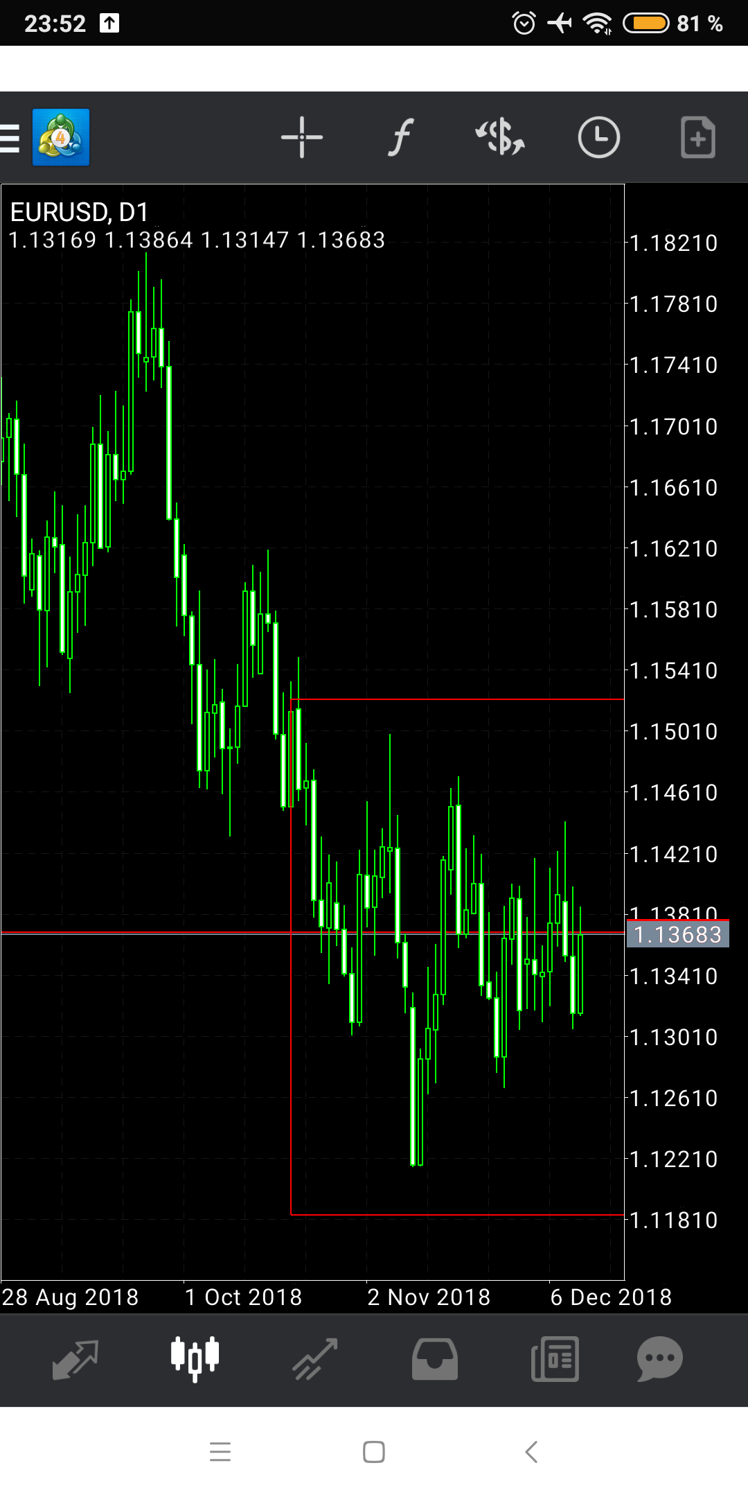 Screenshot_2018-12-12-23-52-59-048_net.metaquotes.metatrader4.png