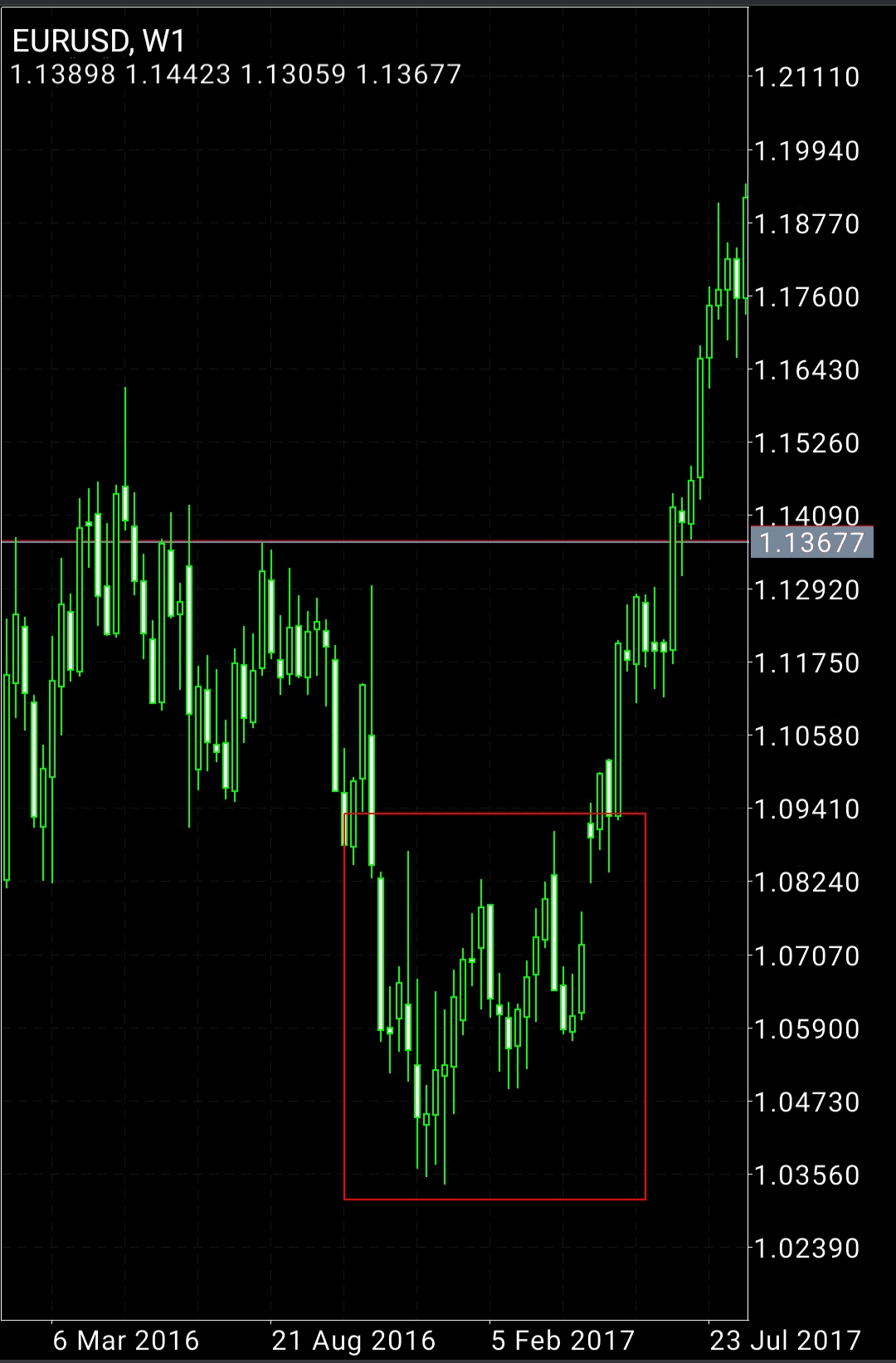 Screenshot_2018-12-12-23-55-19-488_net.metaquotes.metatrader4.png