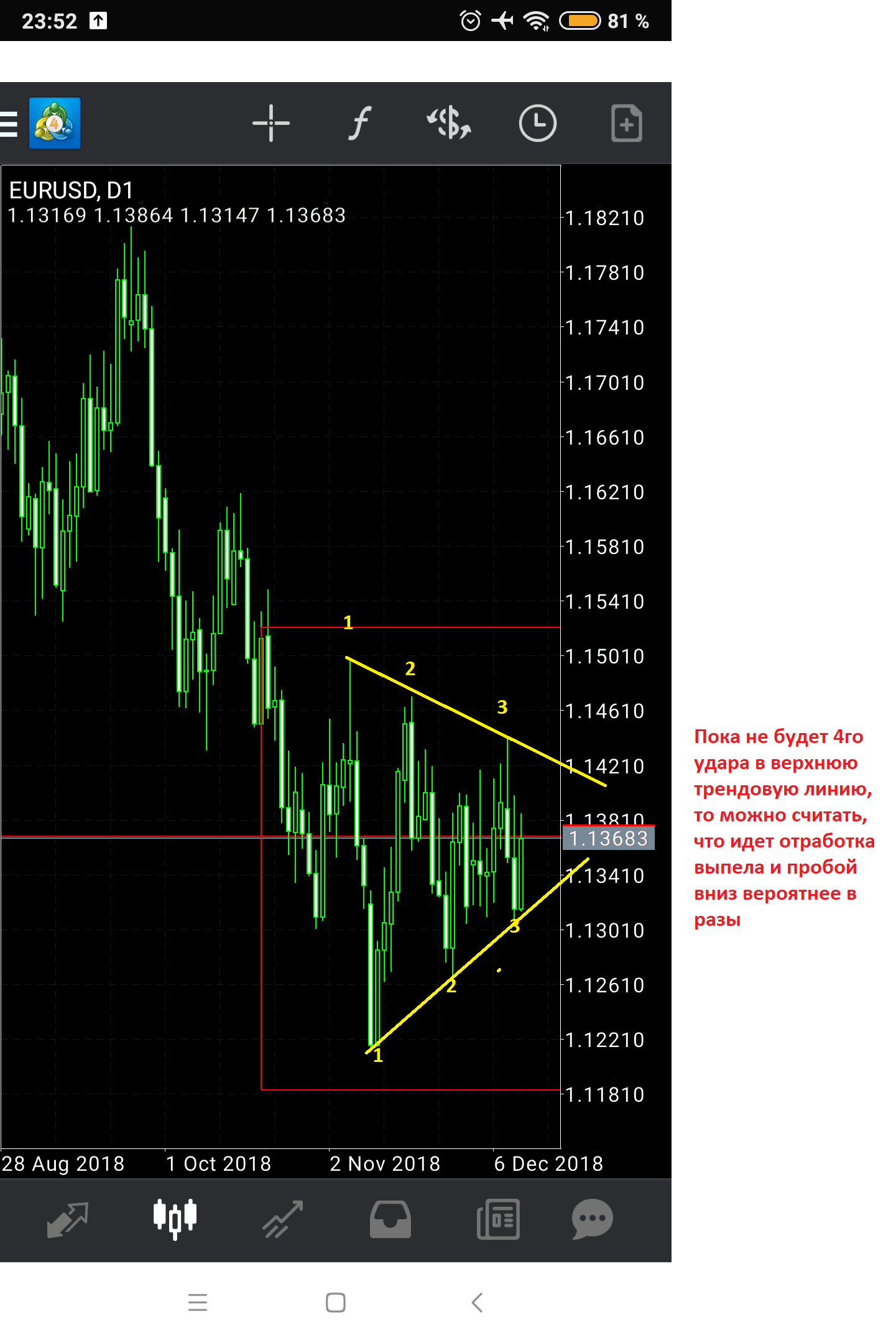 Screenshot_2018-12-12-23-52-59-048_net.metaquotes.metatrader4.png