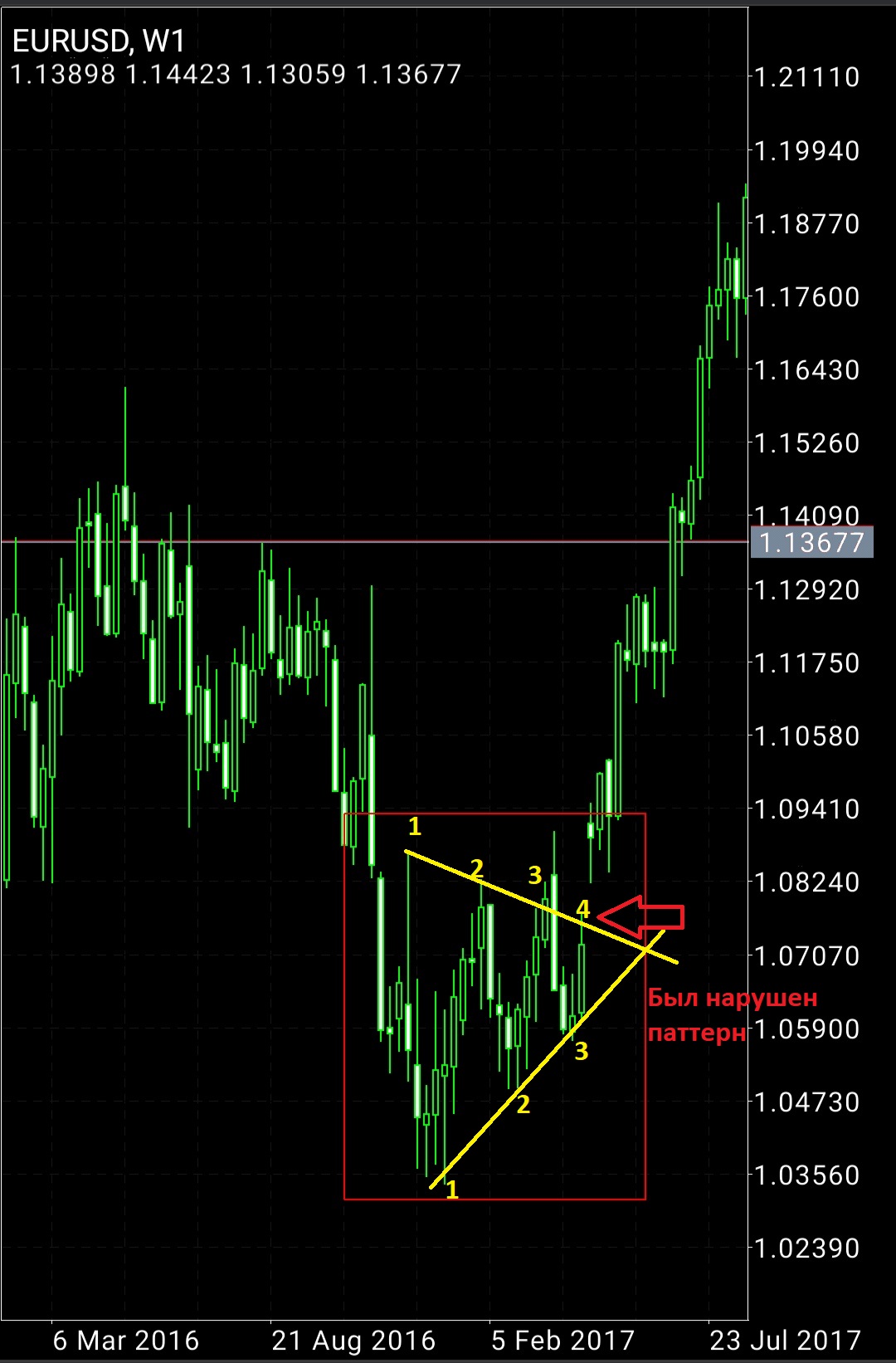 Screenshot_2018-12-12-23-55-19-488_net.metaquotes.metatrader4.png