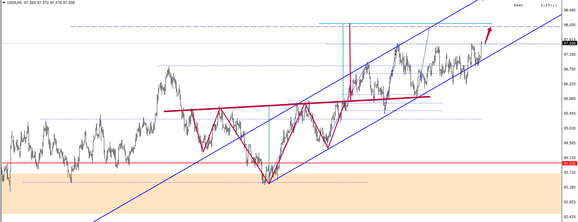 usdX.png