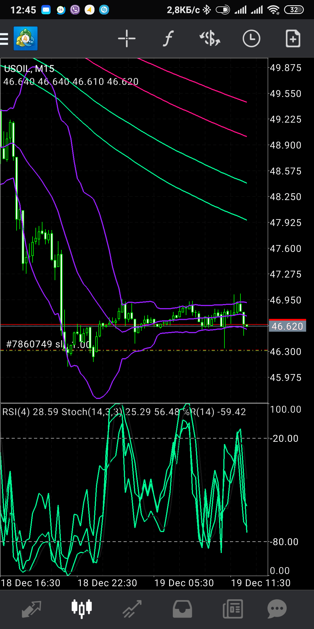 Screenshot_2018-12-19-12-45-58-027_net.metaquotes.metatrader4.png