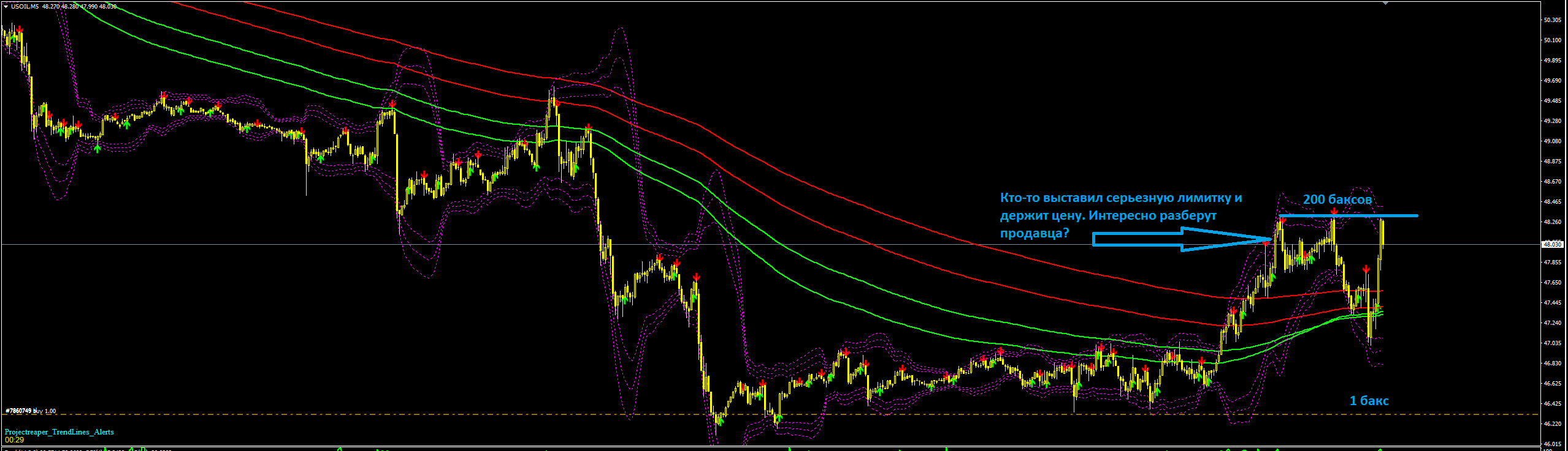 Нефть_и_снова_200.PNG