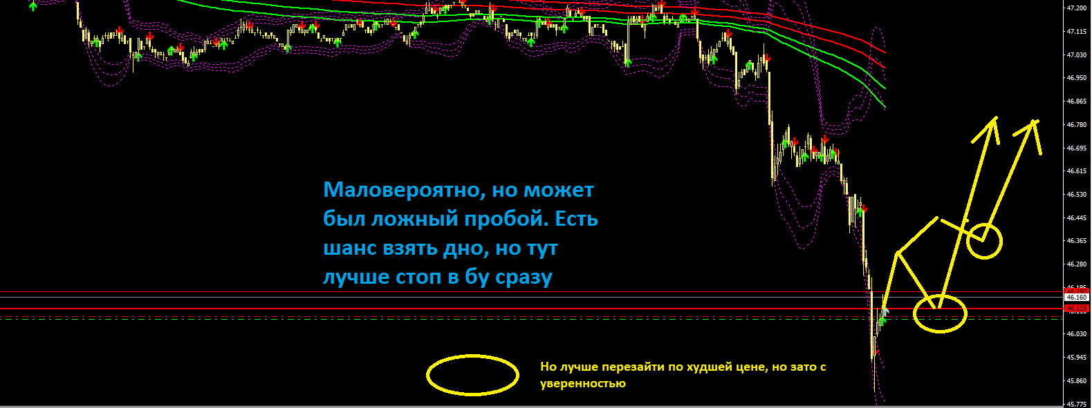 Скальпинг_вход._Опасно..PNG