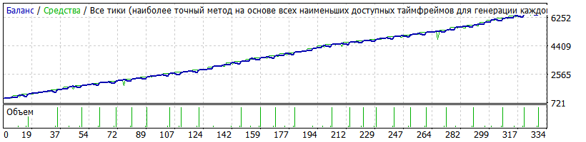 Qj1.43_EU_180907_M1_1K_5kn_555%Y-16%_RF6.3_#333Y_1.9.17-1.9.18_t886_St0DD-1600_US2GrosStep_VA40pud.gif