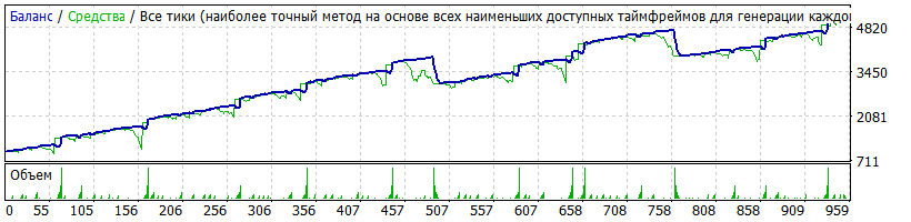 Qj1.43_EU_181220_M1_1K_8kn_400%Y-19%_RF4.5_#955Y_1.7.17-1.7.18_t897_St2DD-800_8M_VA40pud.gif