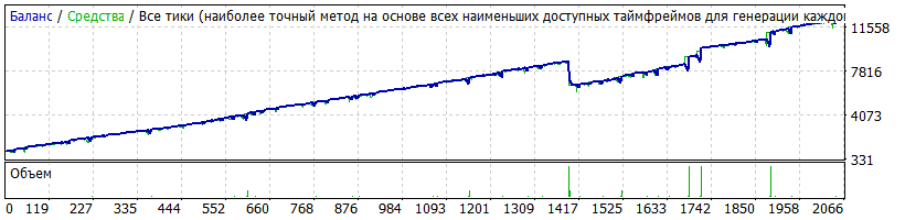 Qj1.43_EU_170617_M1_1K_10kn_558%Y-29%_RF2.2_#1029Y_1.5.16-1.5.18_t2523_St1DD-2000_VA40pud.gif