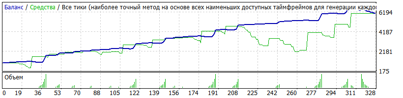 Qj1.43_EU_170612_M1_1K_13kn_508%Y-57%_RF1.85_#327Y_30.4.16-30.4.17_t2738_St0DD-0_VA40pud.gif