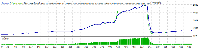 EURCHF__2012-2018_400.gif