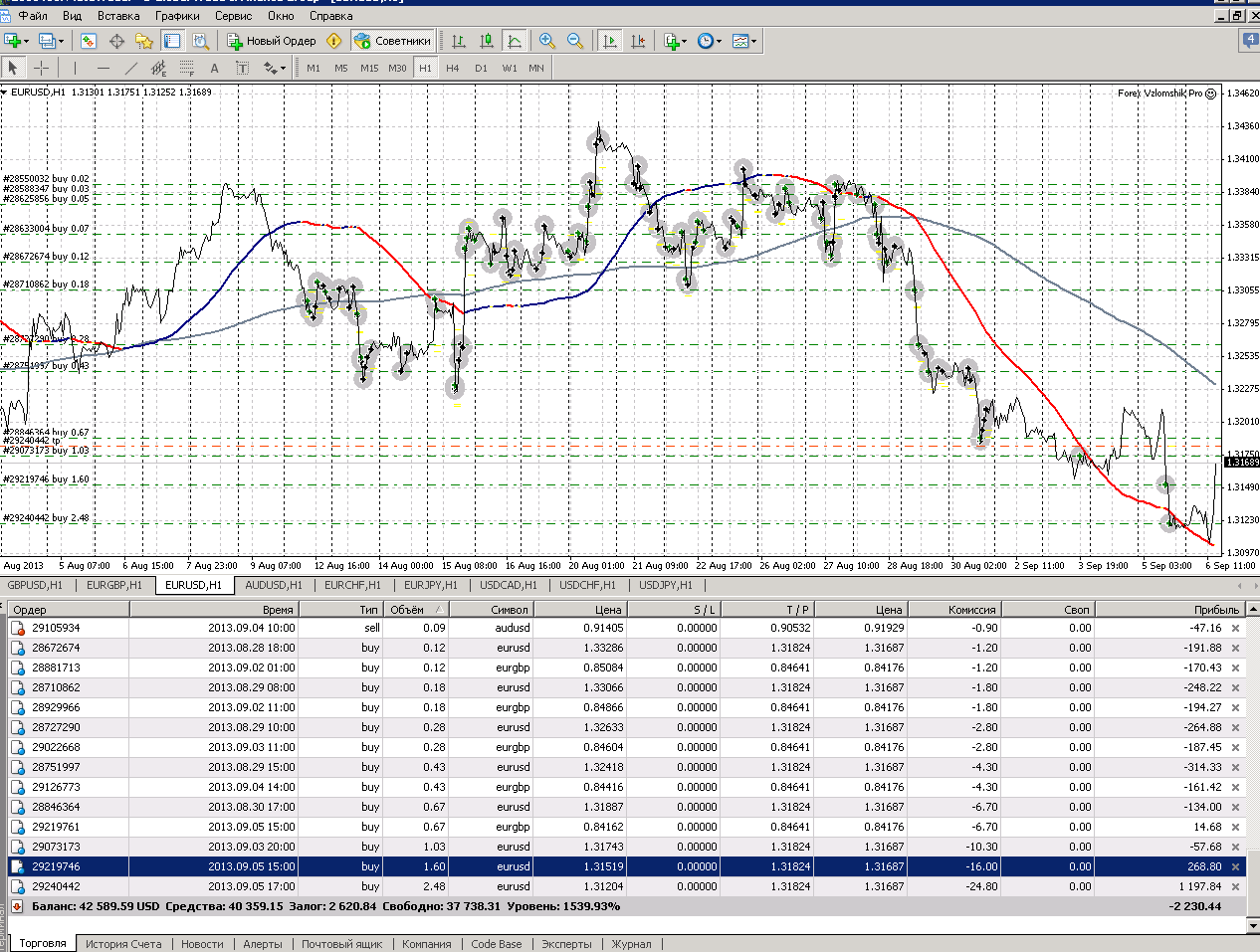 fhp_eurusd1.png