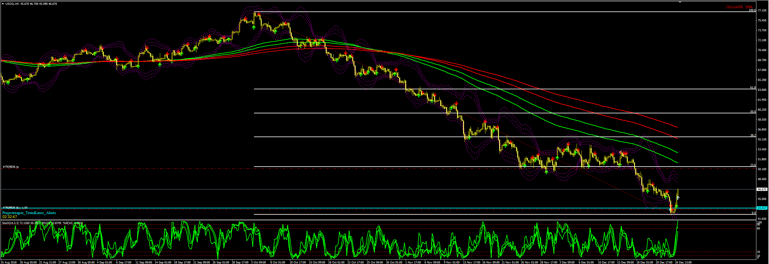 нефть_350_баксов.PNG