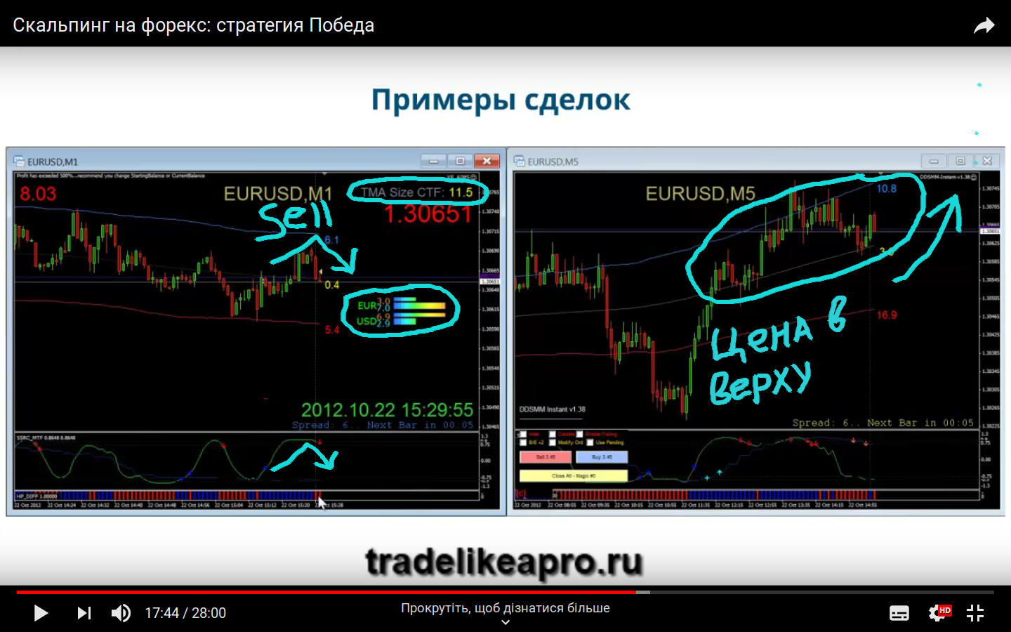 SELL.png