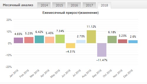 Стата.jpg