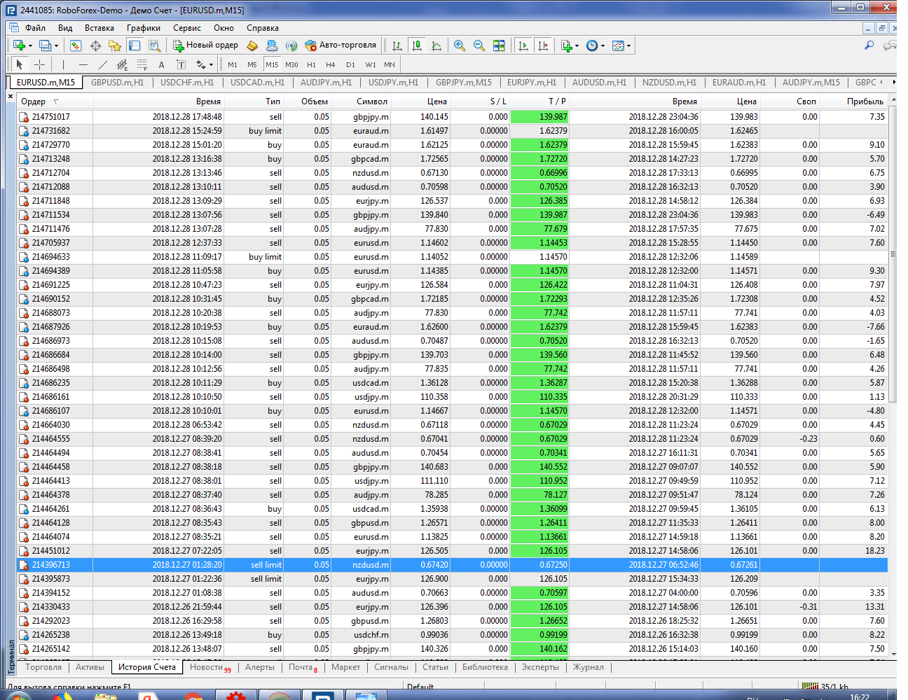 RoboForex1_-_MetaTrader_4.png