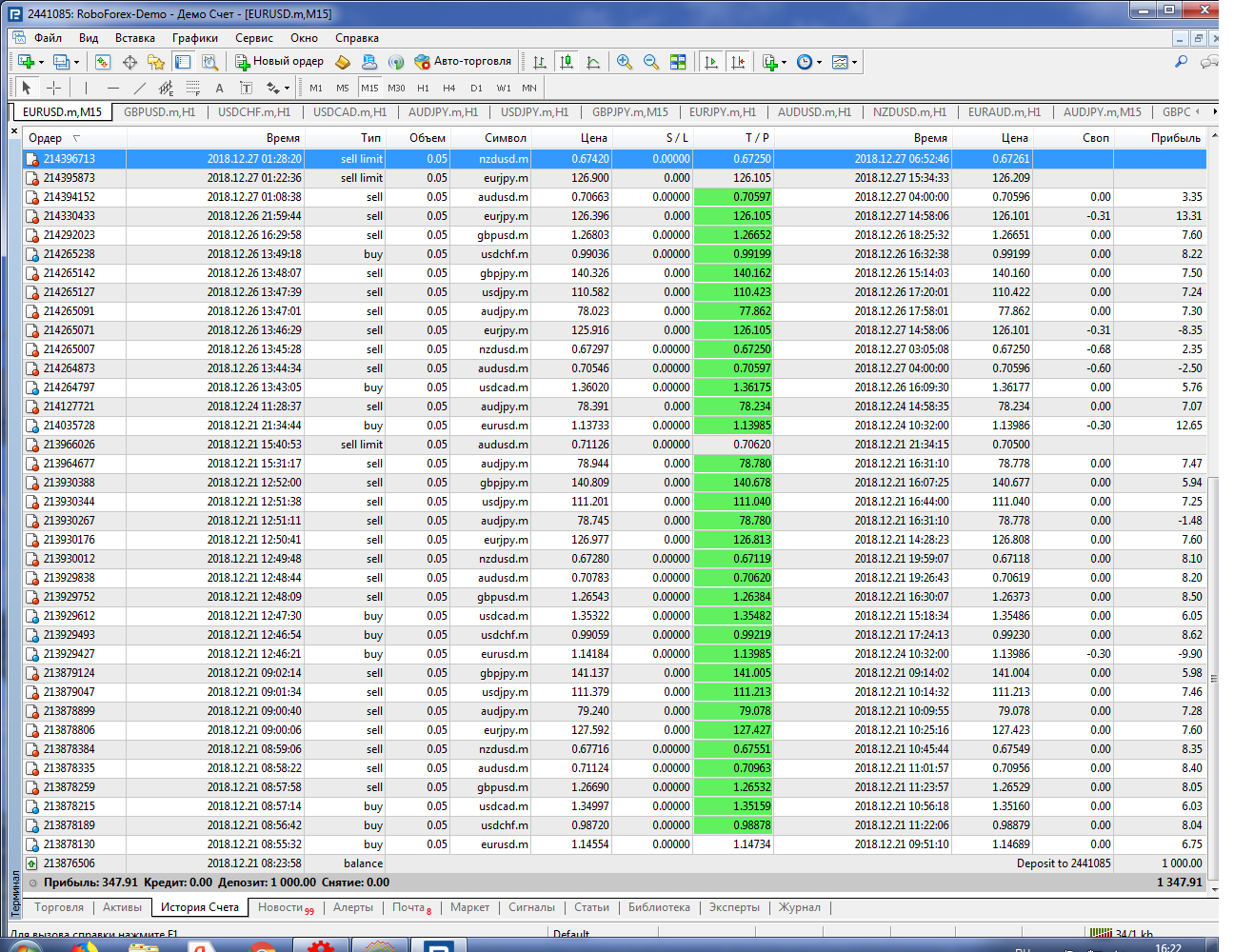 RoboForex_-_MetaTrader_4.png