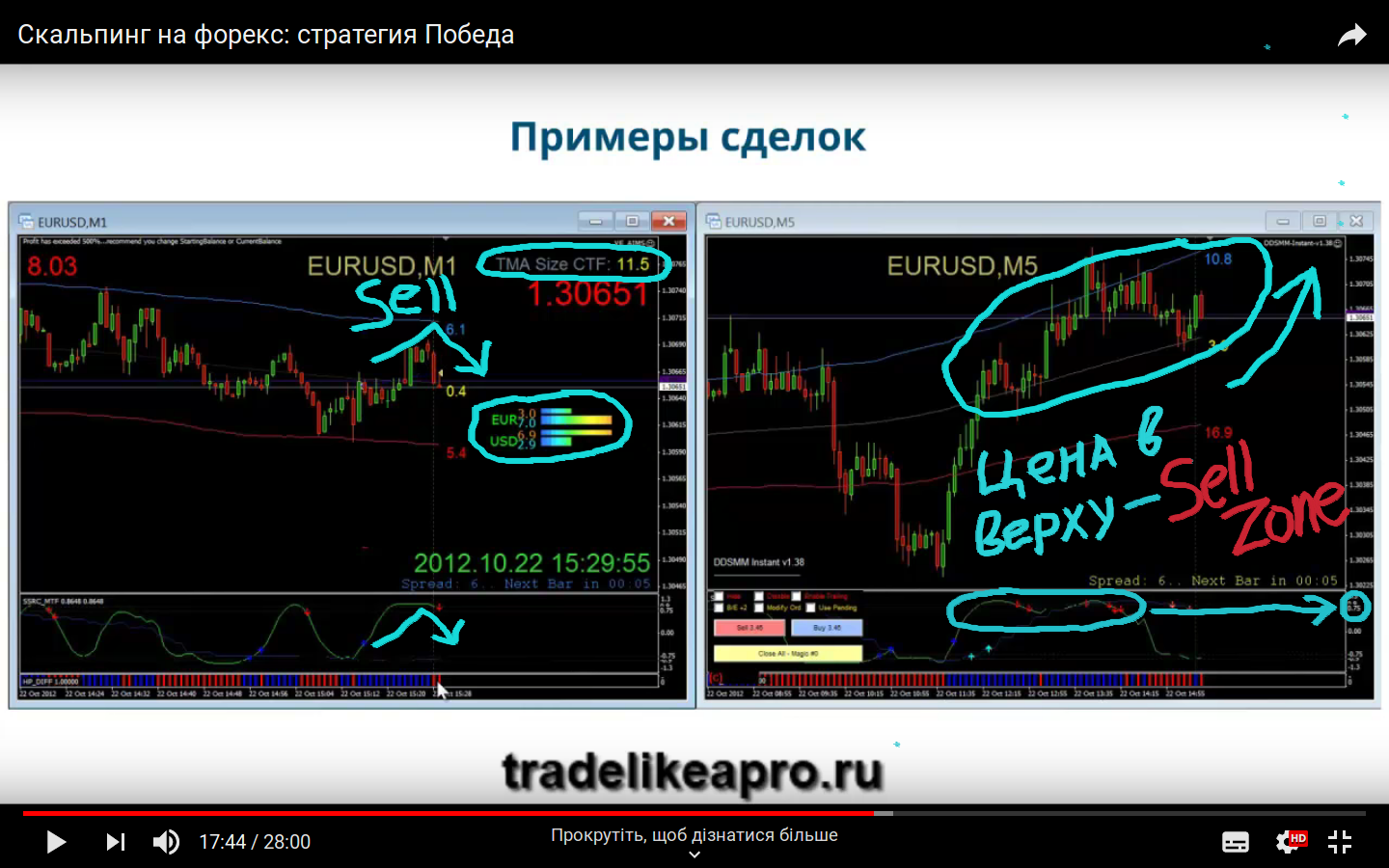 SELL.png