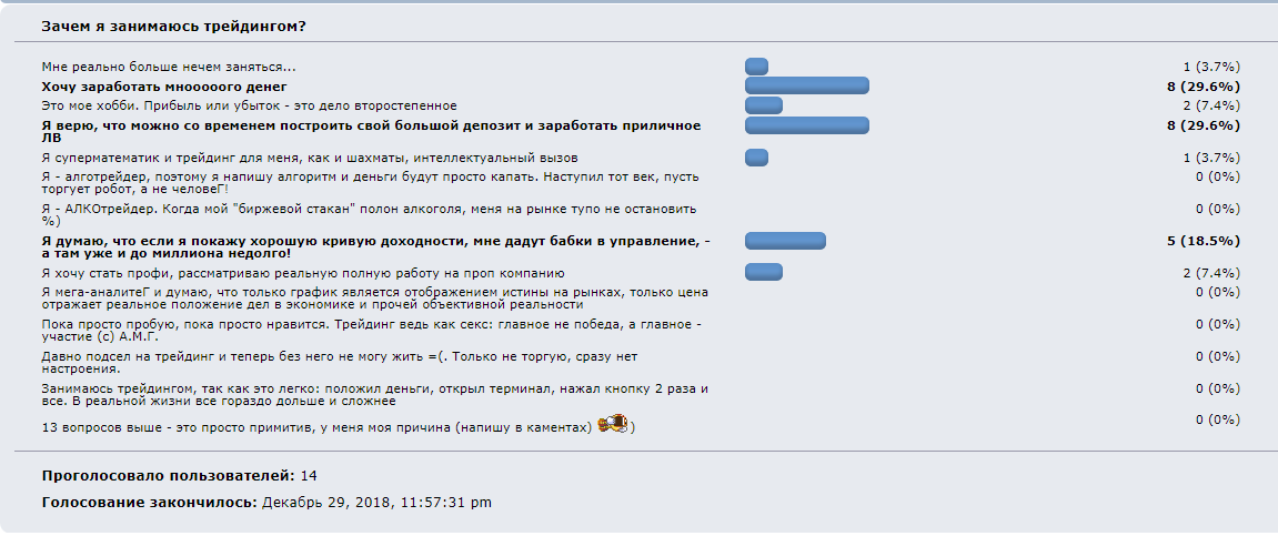 Зачем_я_занимаюсь_трейдингом.PNG