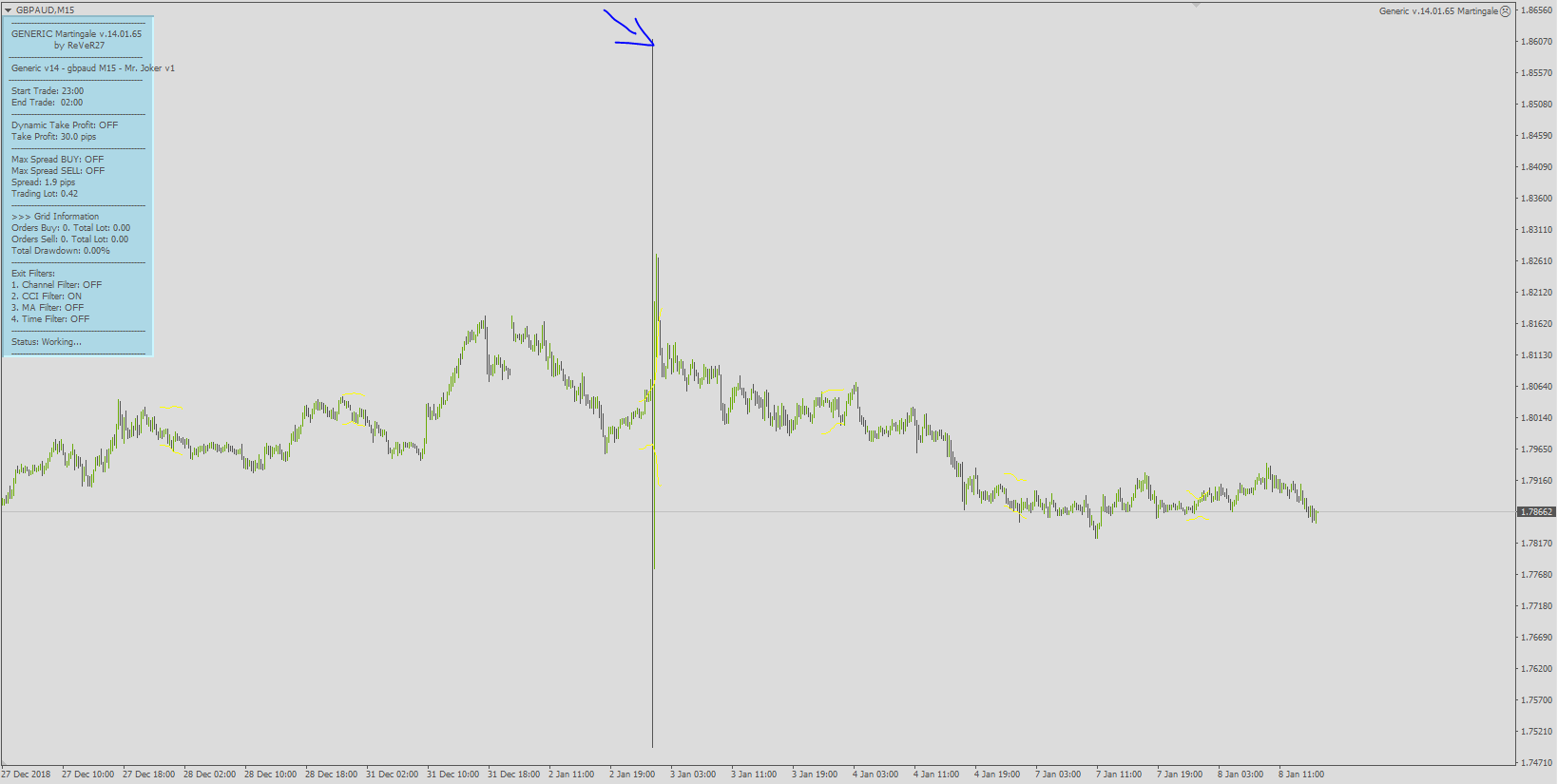 GBPAUD.PNG