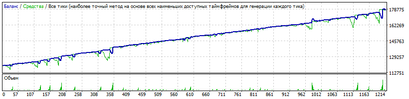 audchf2550.gif