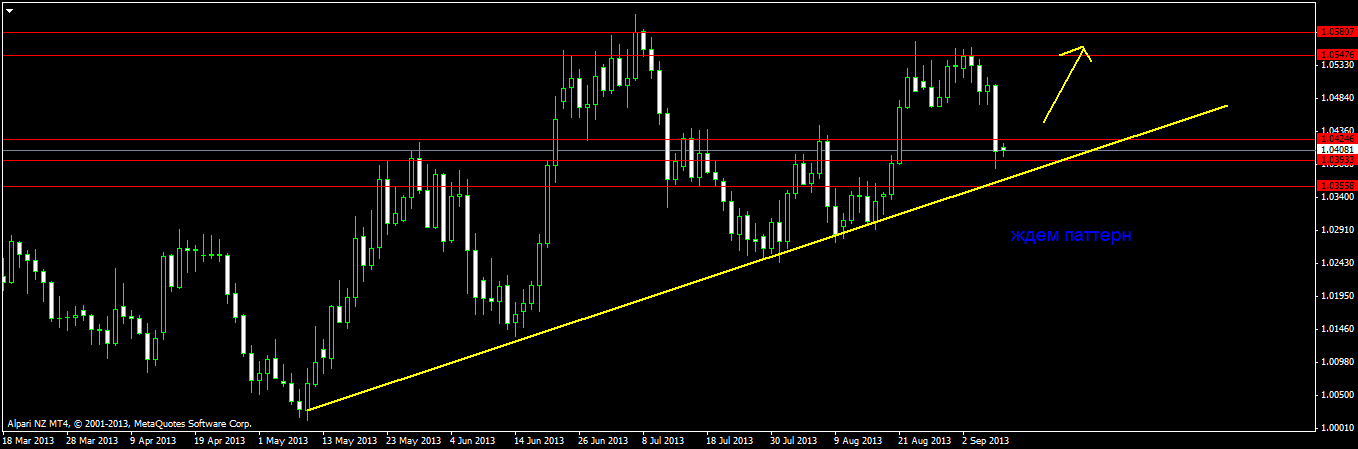 usdcaddaily.png