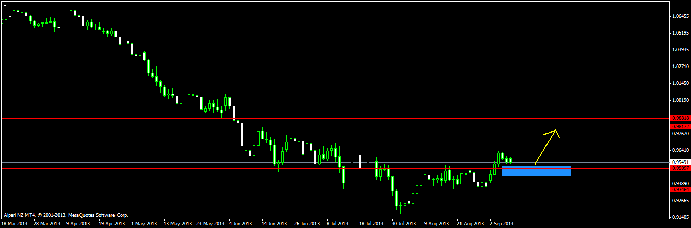 audcaddaily.png