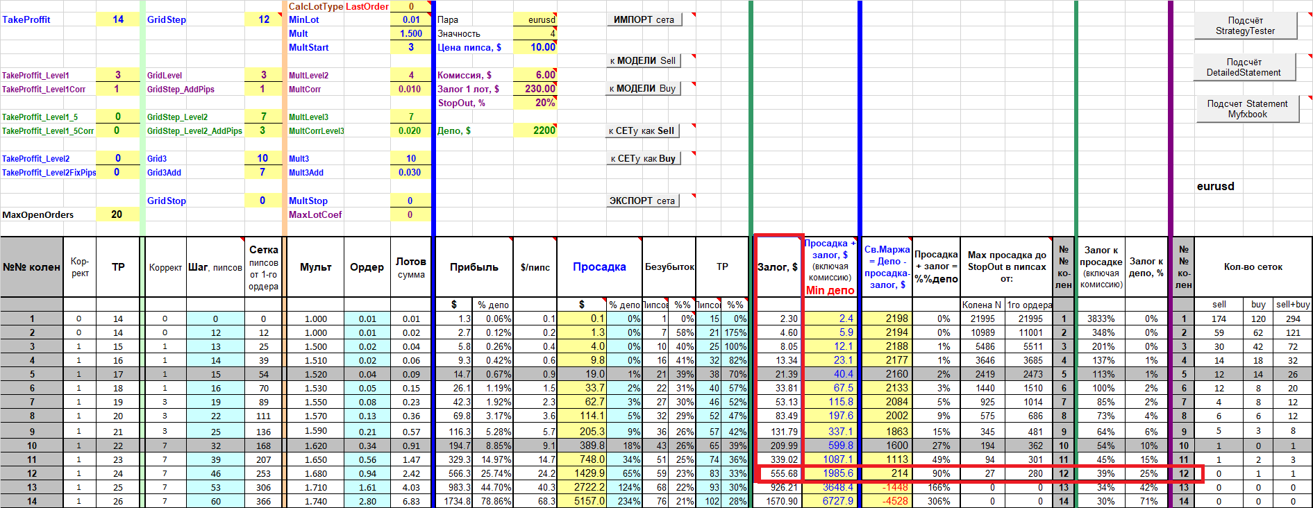 EA_-_Setka_v1.43_ADX-IMP_-181112-capteen-EURUSD-20160101-20181231-CloseByDD=0-Model-TDS2.png