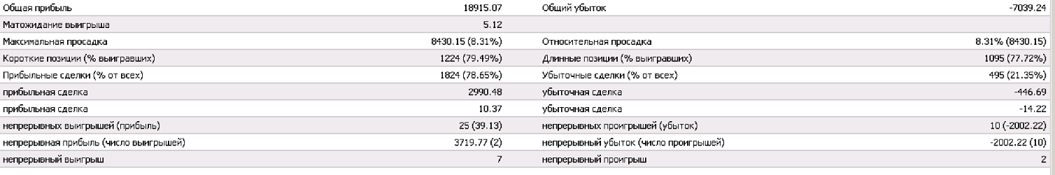 DrawDown.png