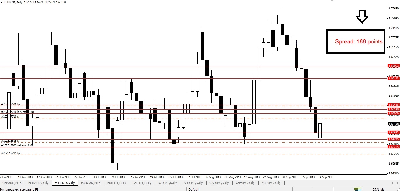 eurnzd.jpg