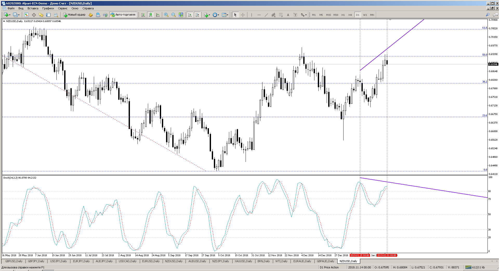 NZDUSD.png