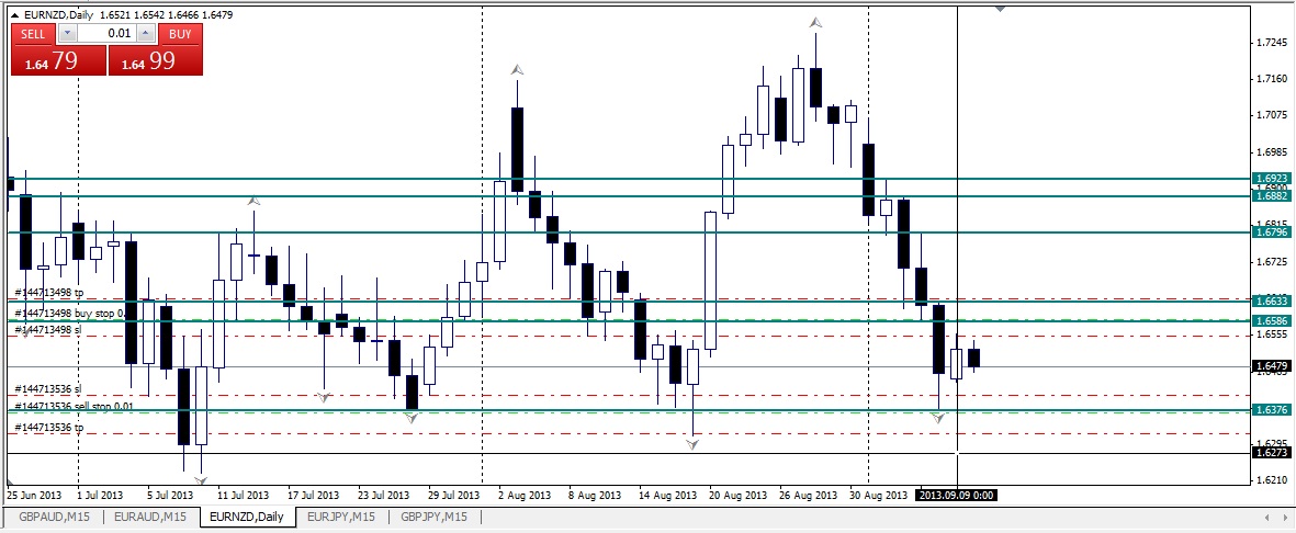EURNZD.jpg