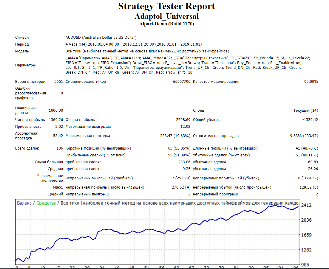 AUDUSD.png