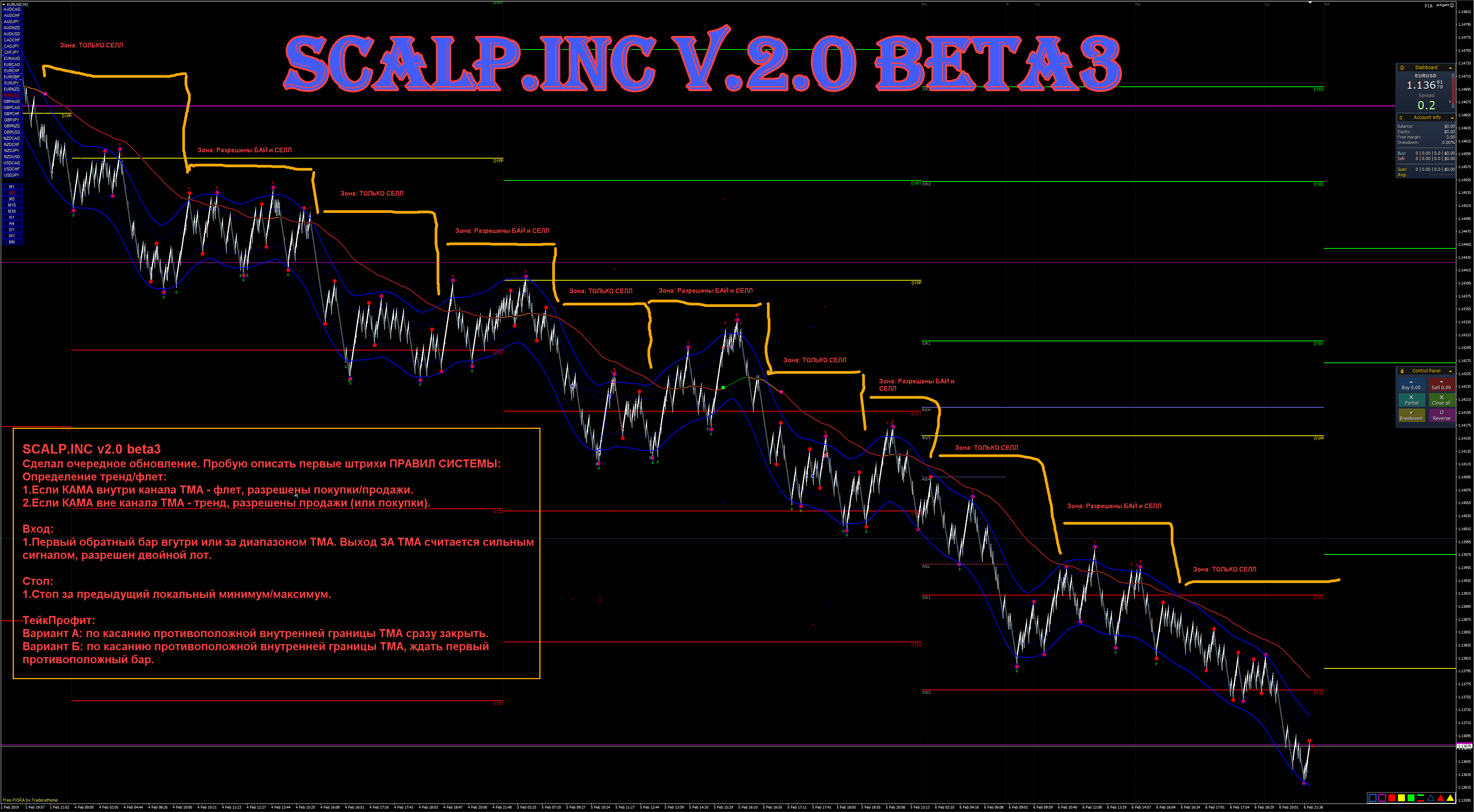 SCALP.INC_v.2.0_beta3.png