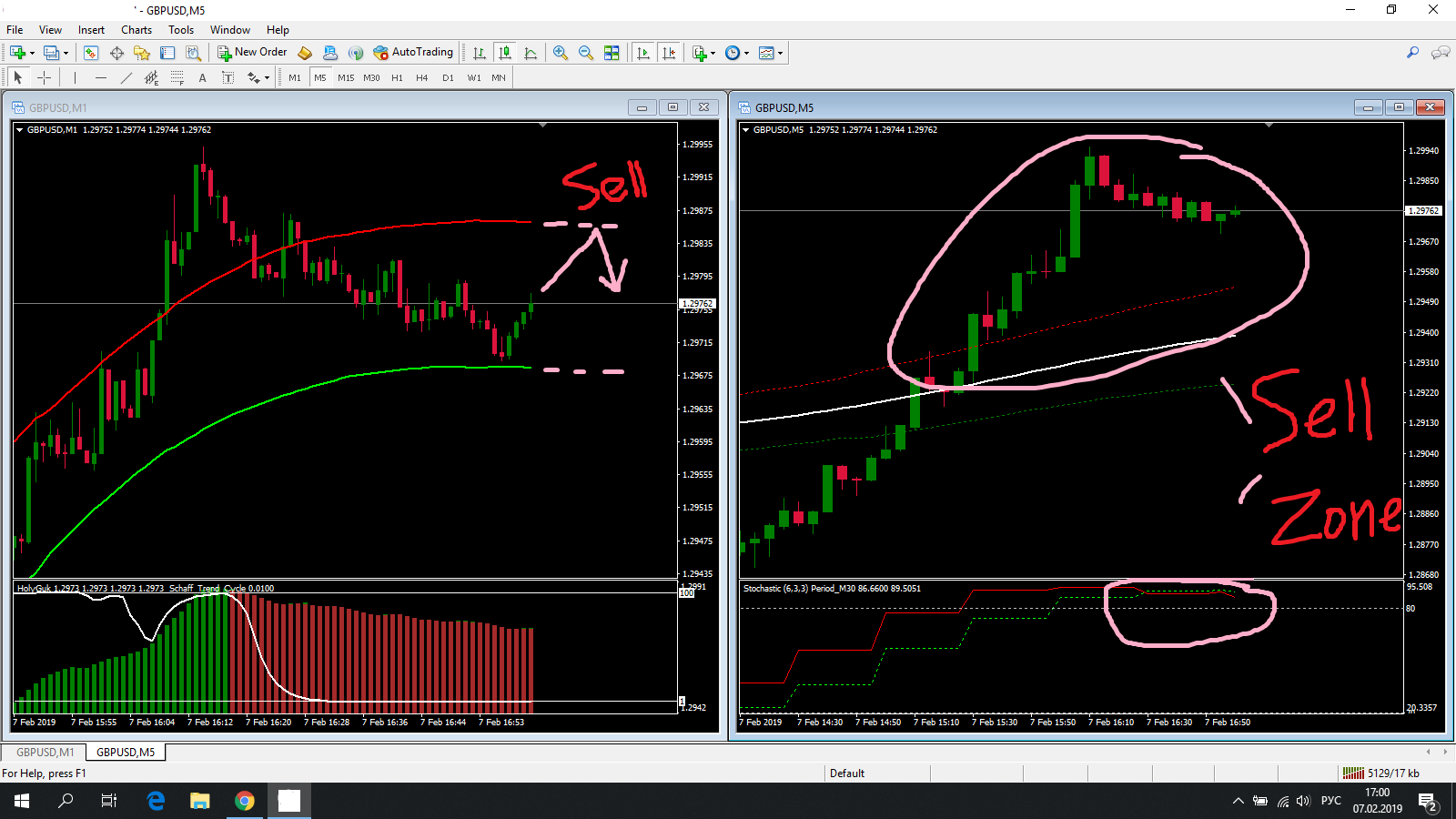 SELL_ZONE.png