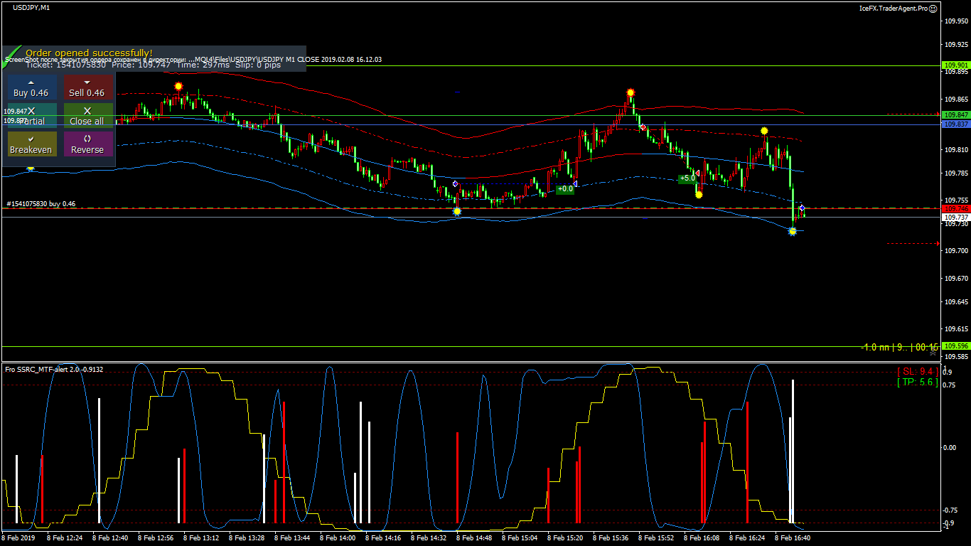 USDJPY_M1_OPEN_2019.02.08_16.50.30.gif