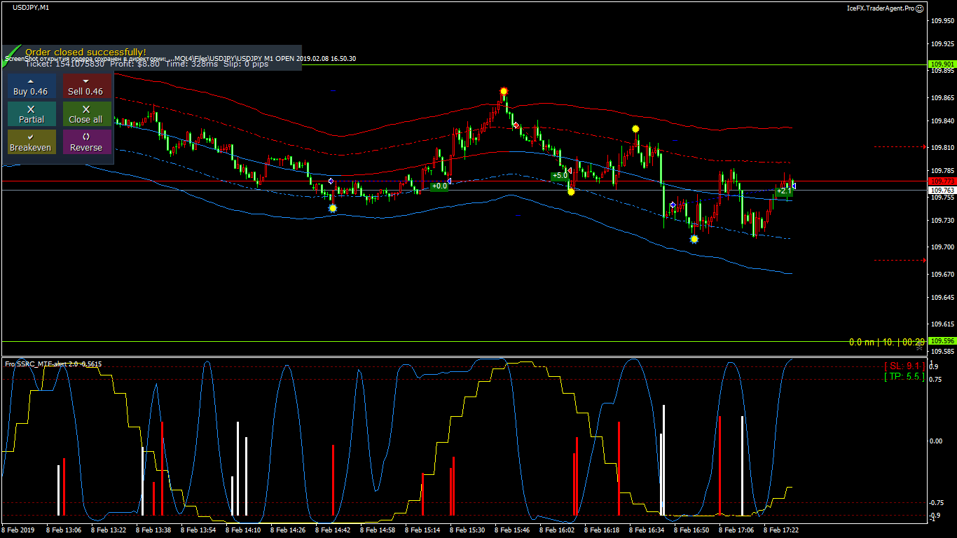 USDJPY_M1_CLOSE_2019.02.08_17.32.16.gif