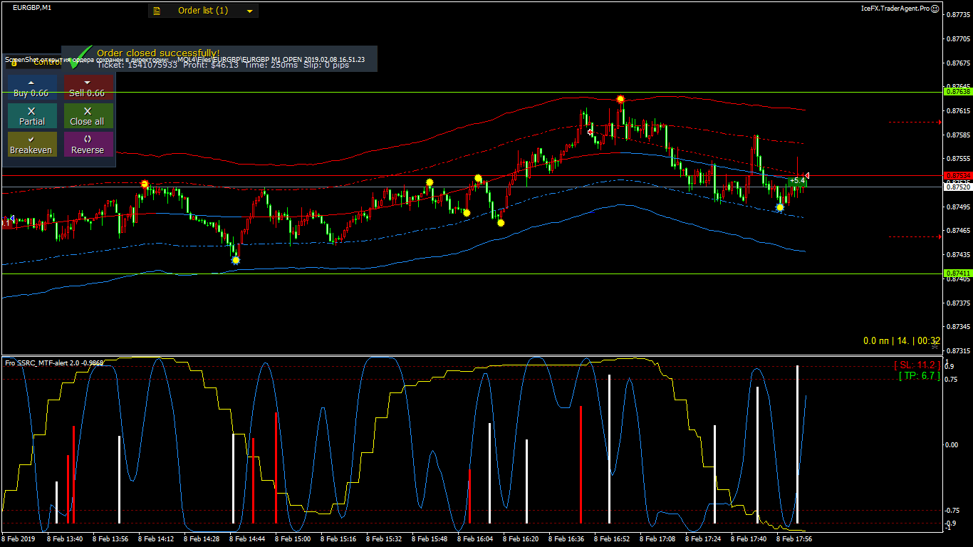 EURGBP_M1_CLOSE_2019.02.08_18.06.13.gif