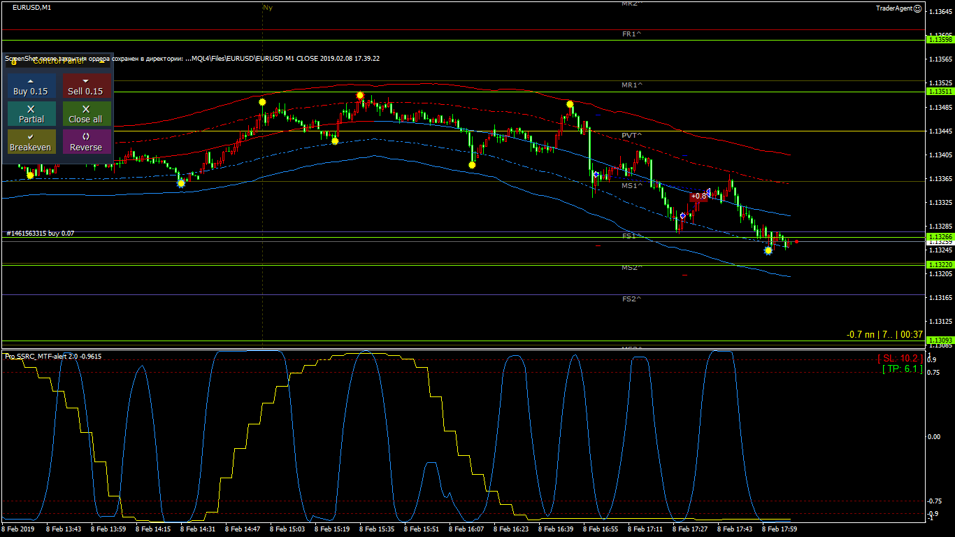 EURUSD_M1_OPEN_2019.02.08_18.09.09.gif
