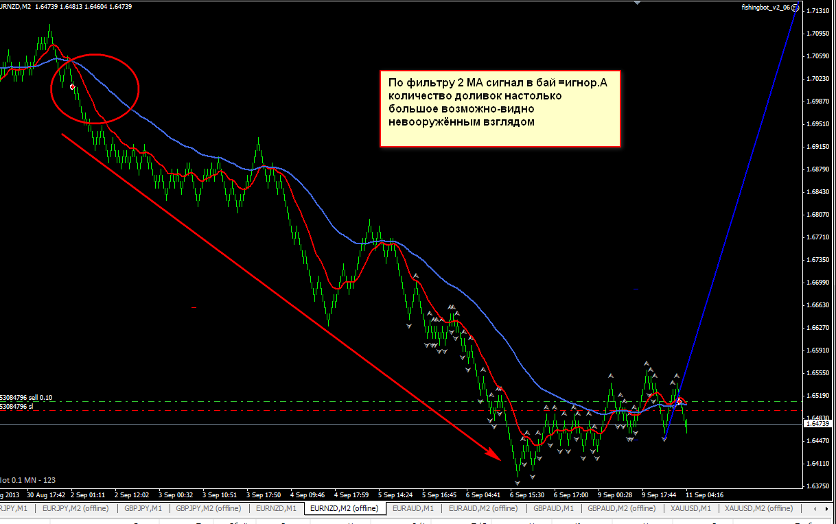 eurnzd.png