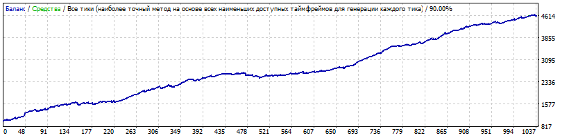 AUDCAD.gif