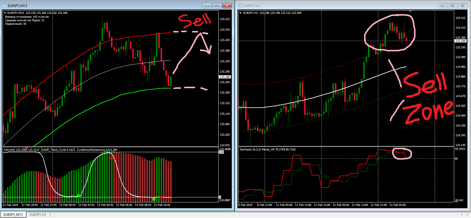 EUR-JPY.png
