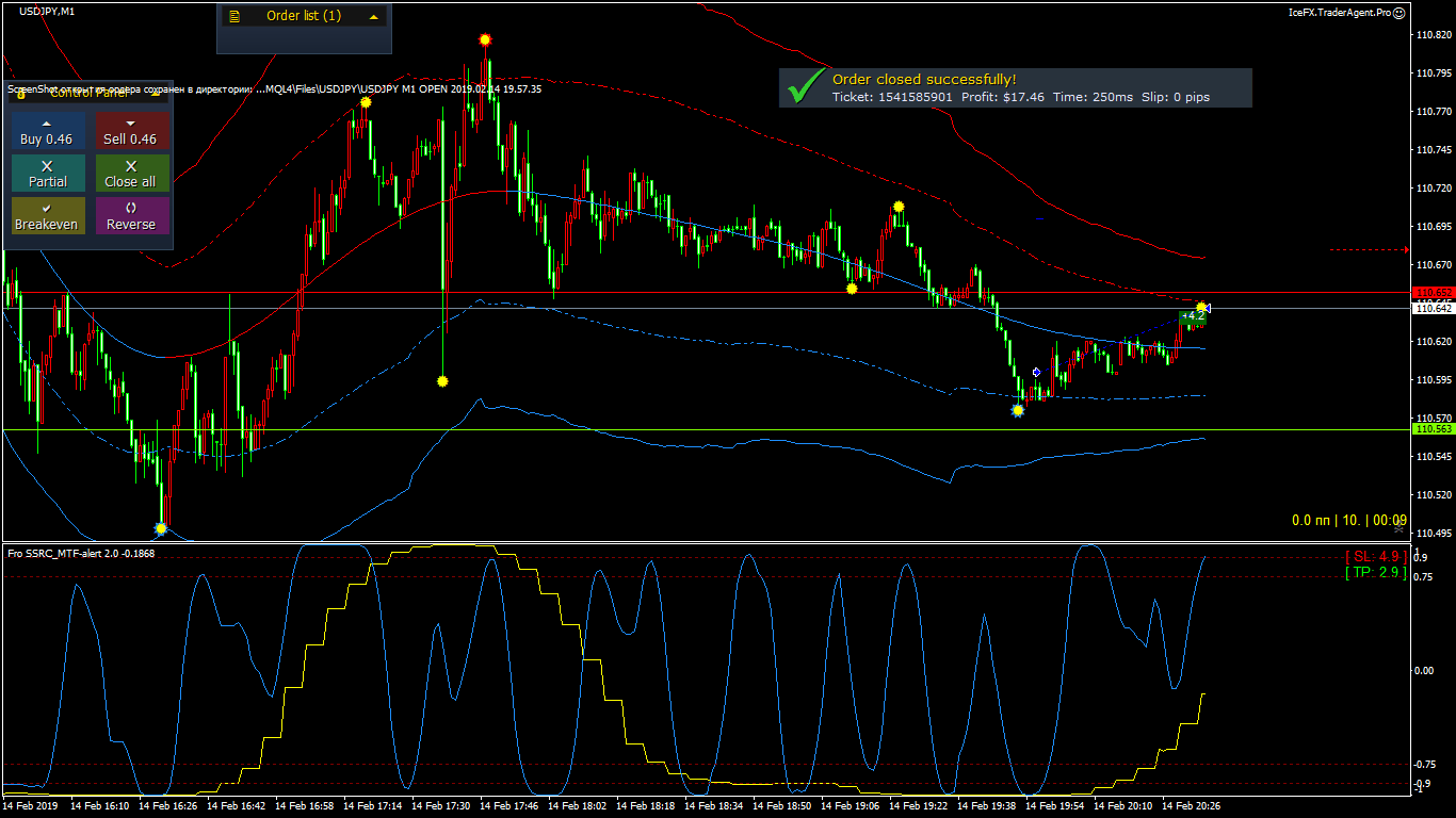 USDJPY_M1_CLOSE_2019.02.14_20.36.54.gif