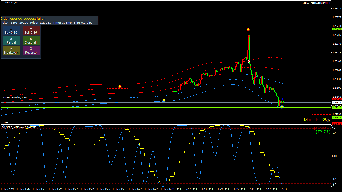 GBPUSD_M1_OPEN_2019.02.15_09.43.17.gif