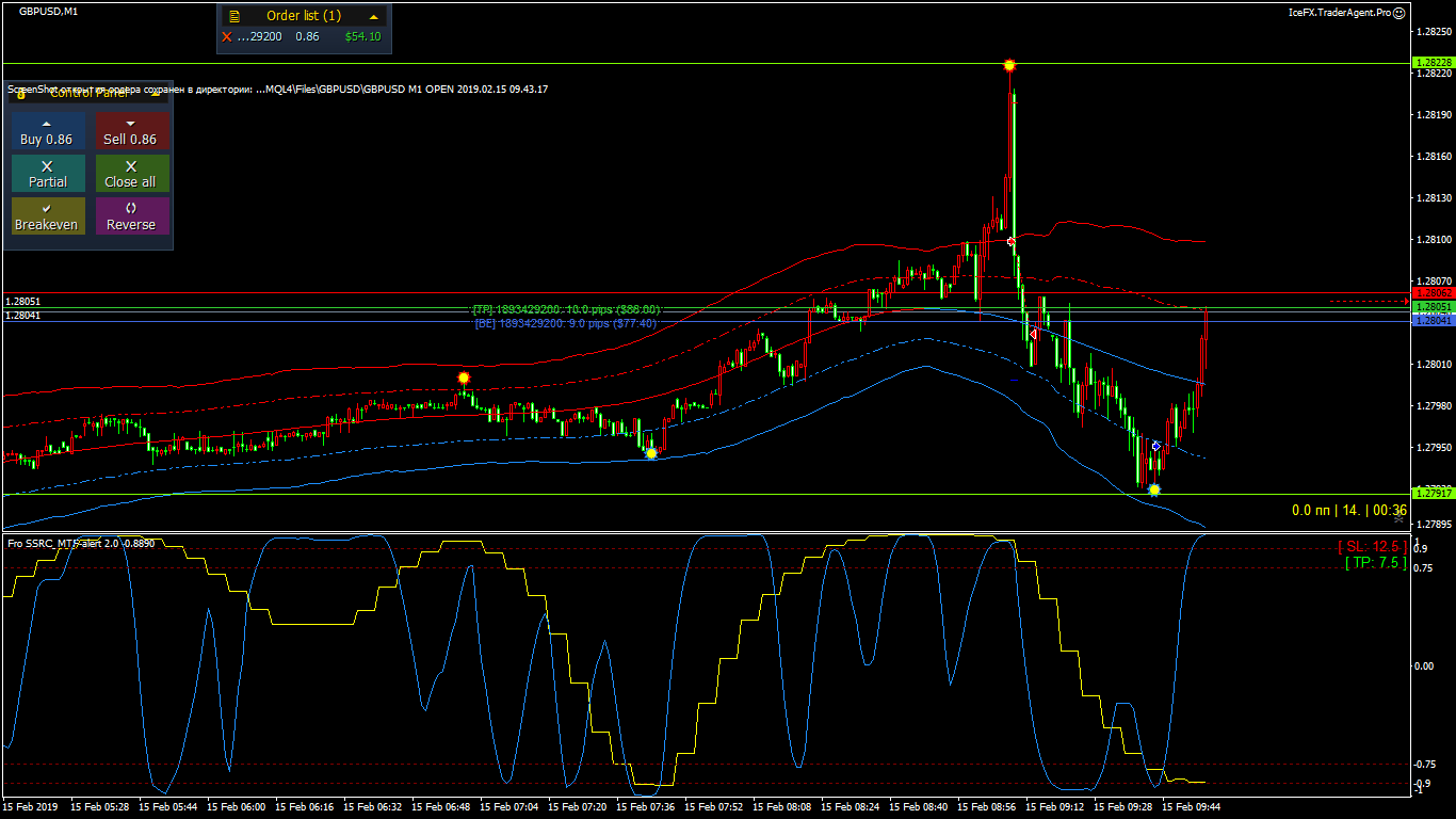 GBPUSD_M1_CLOSE_2019.02.15_09.54.23.gif