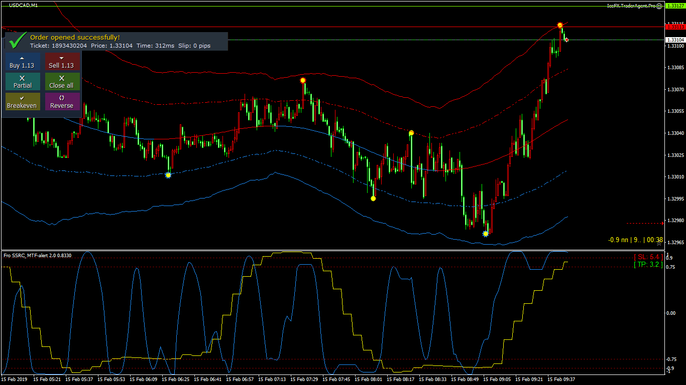 USDCAD_M1_OPEN_2019.02.15_09.47.22.gif