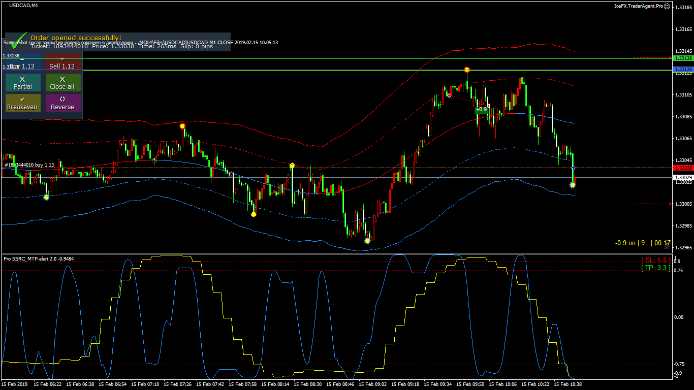 USDCAD_M1_OPEN_2019.02.15_10.48.42.gif