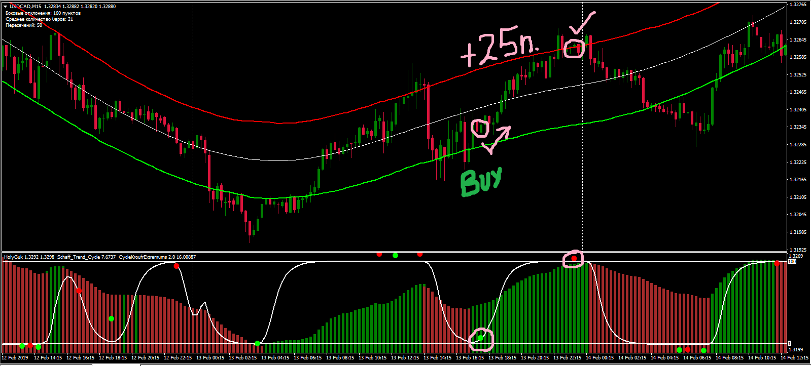 USD-CAD.png