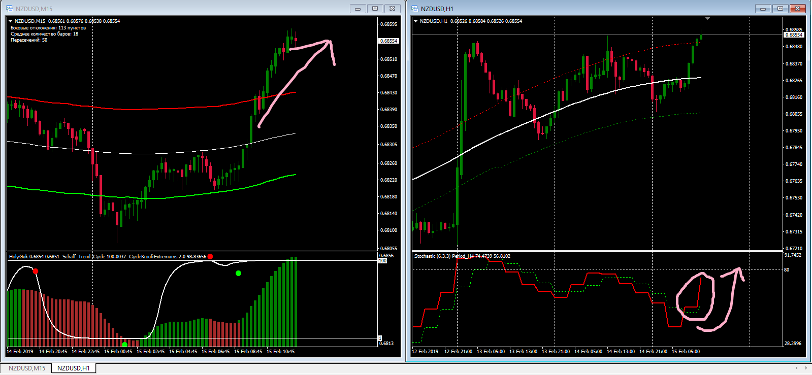 NZD-USD_No_Sell.png